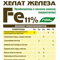 Хелат железа Микроудобрение 5г