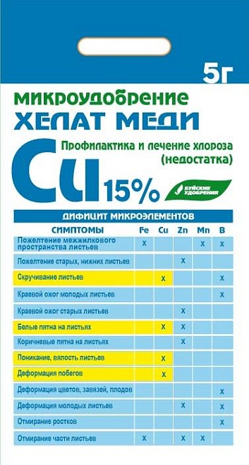 Хелат меди 5г